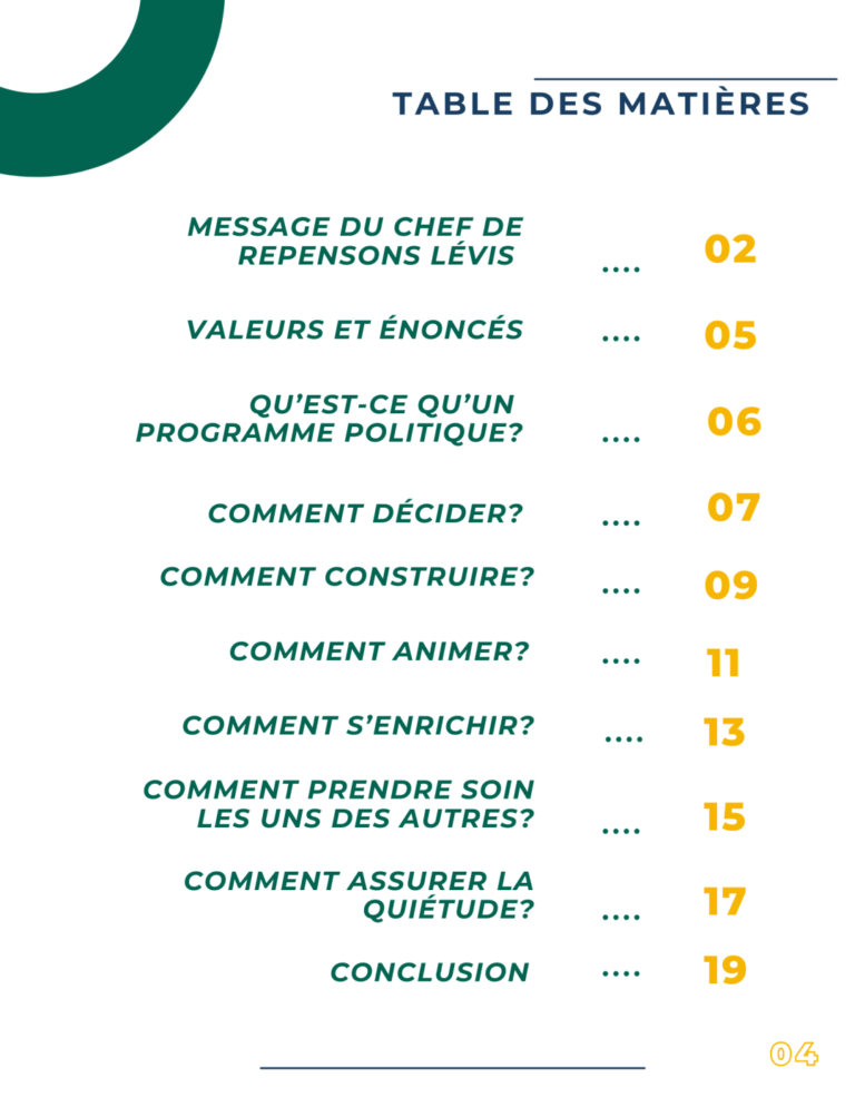 Programme RL - Table des matières